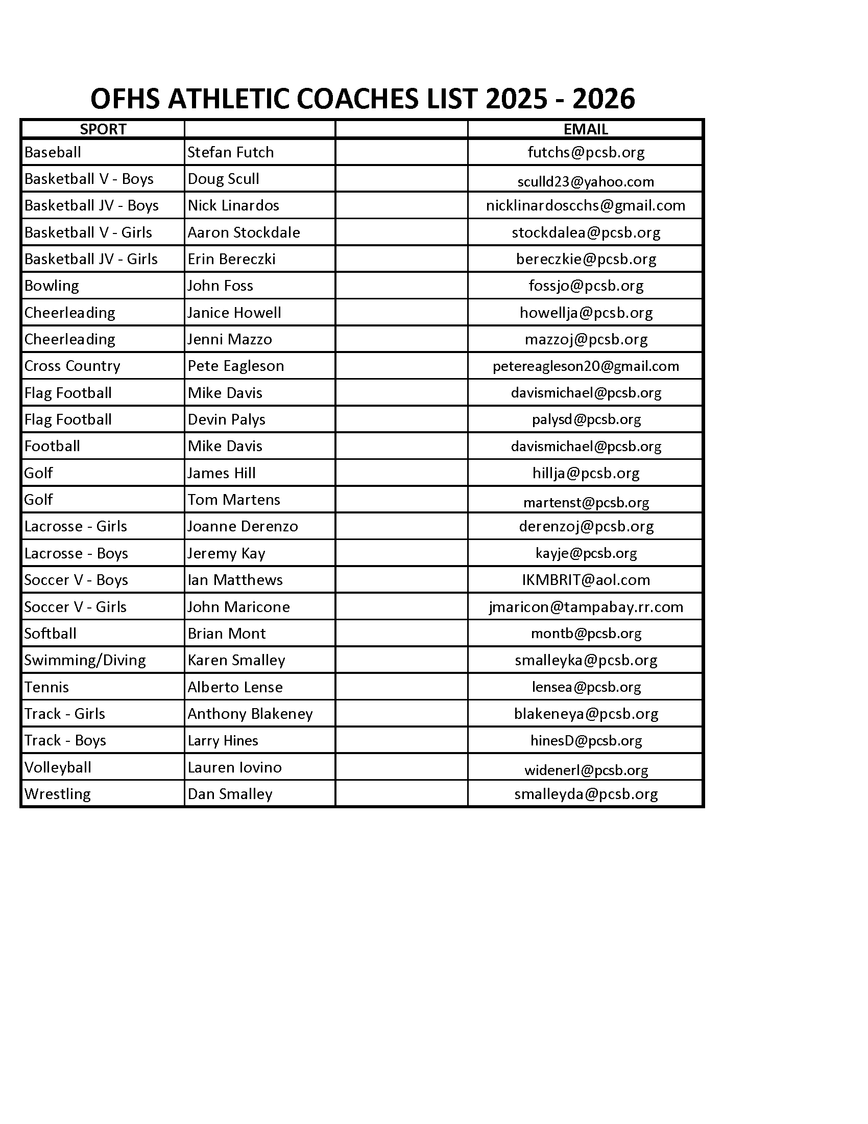 Coach List